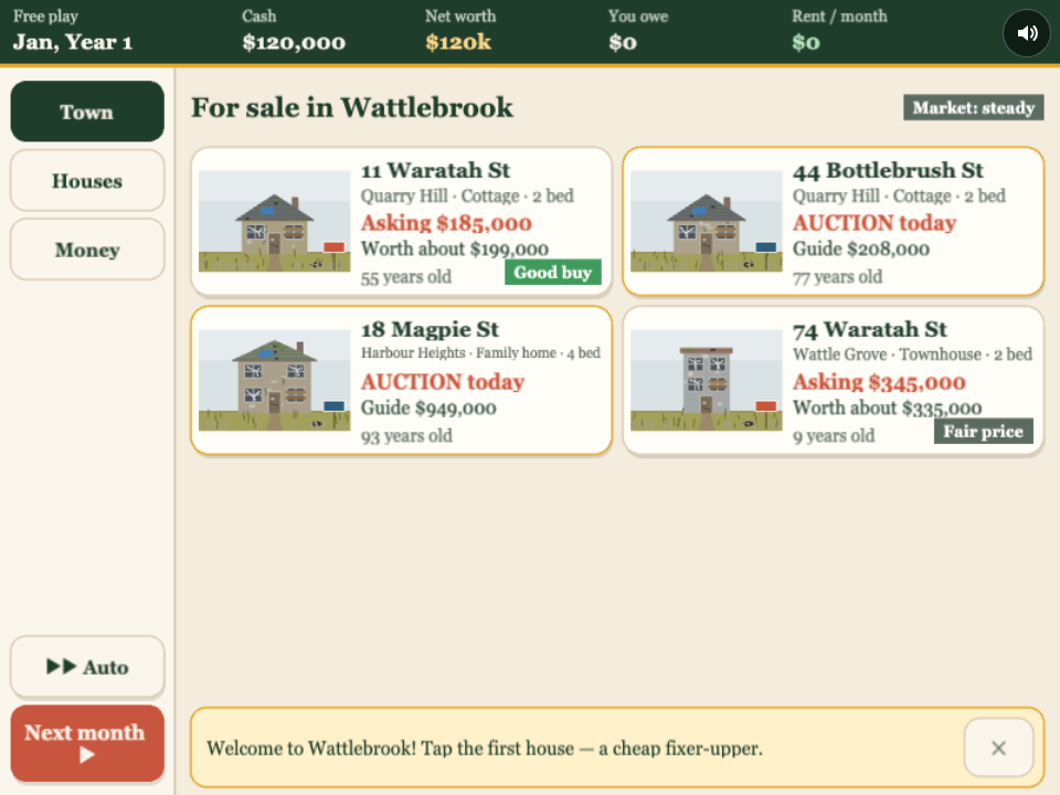 Buy and Improve Homes in a Property Game — Cleo HQ screenshot